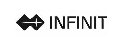 ALC Infinite